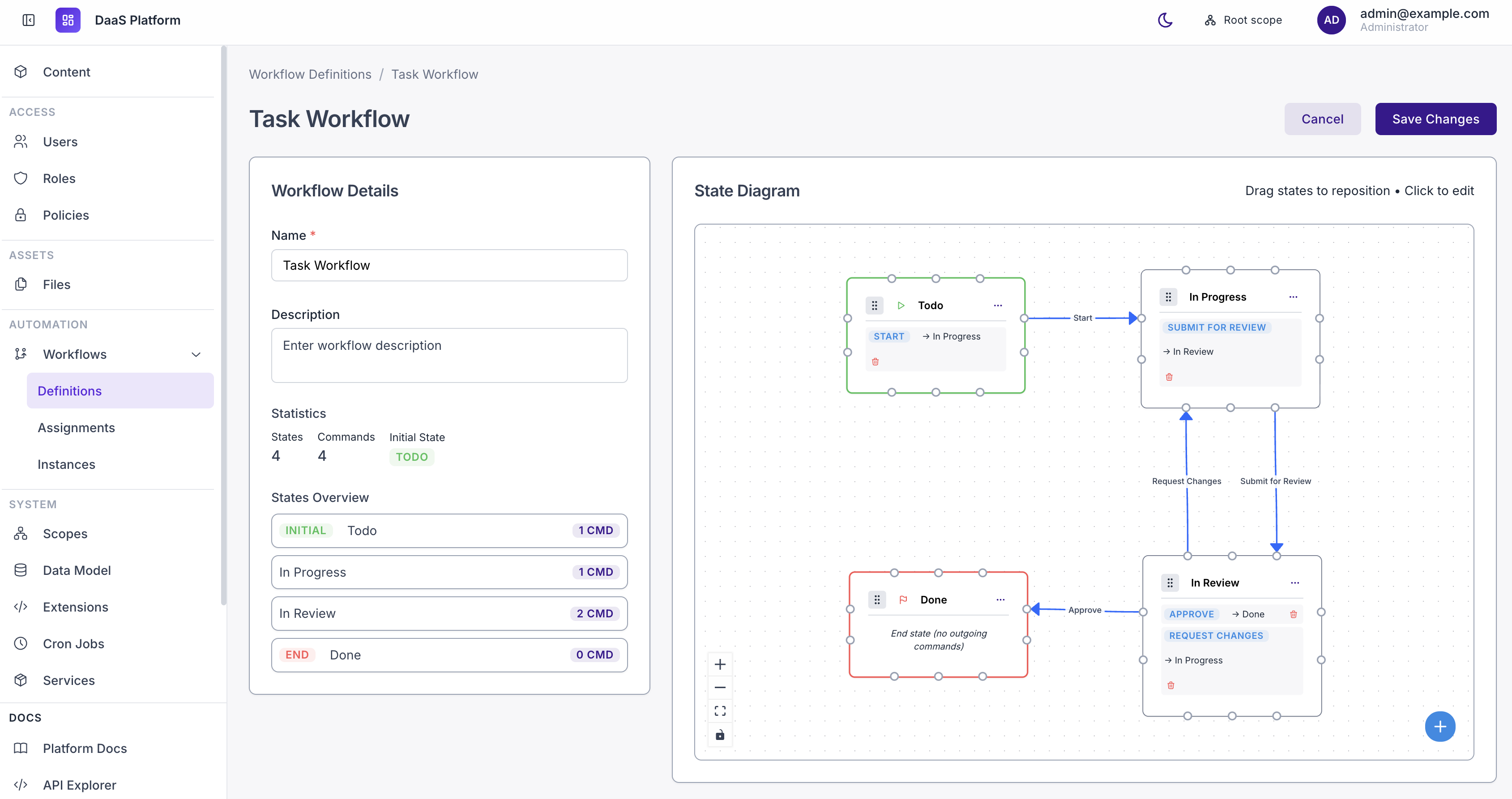 Workflow Definition in DaaS showing available states and its transition